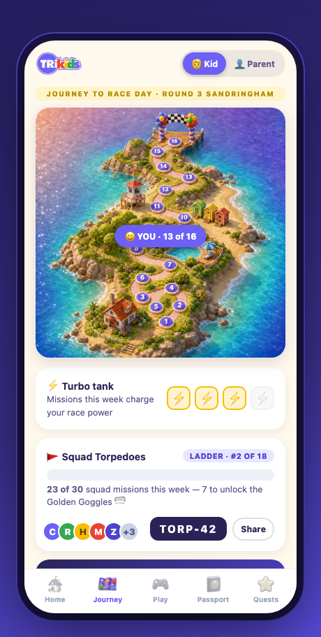 Journey to Race Day adventure map