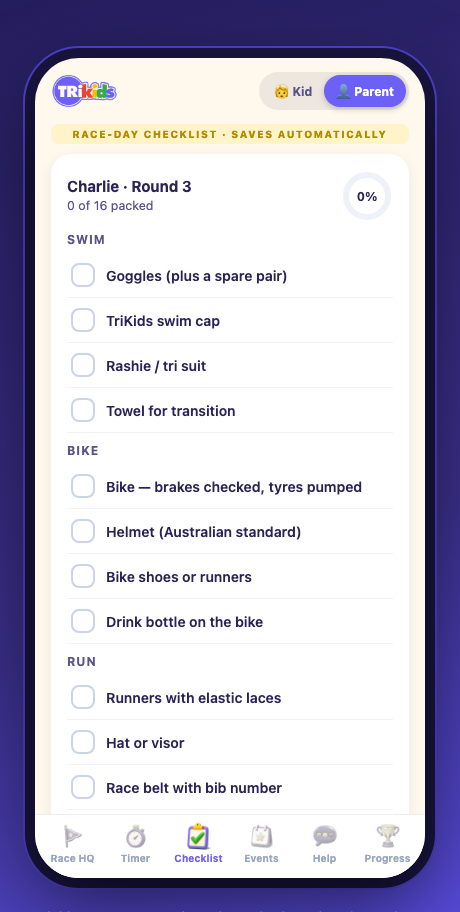 Race-day packing checklist