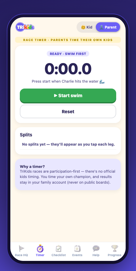 Leg-split timer
